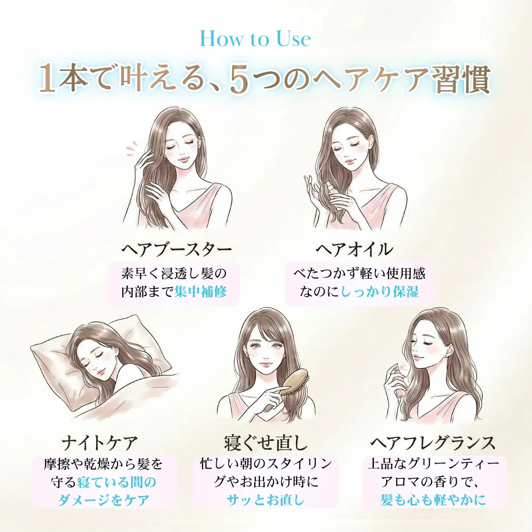 ゴクビプロ プレミアム グリーンティーアロマ グロスセラムの説明09