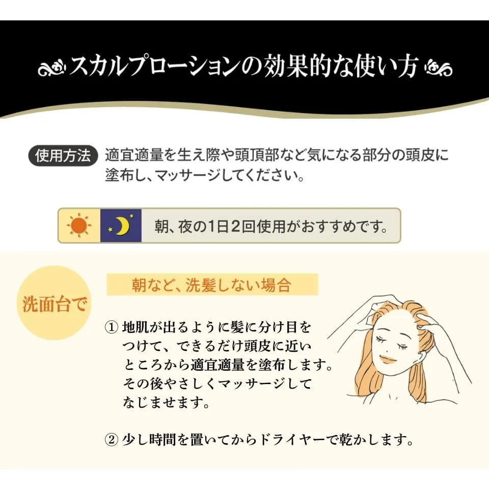 効果的な使い方1