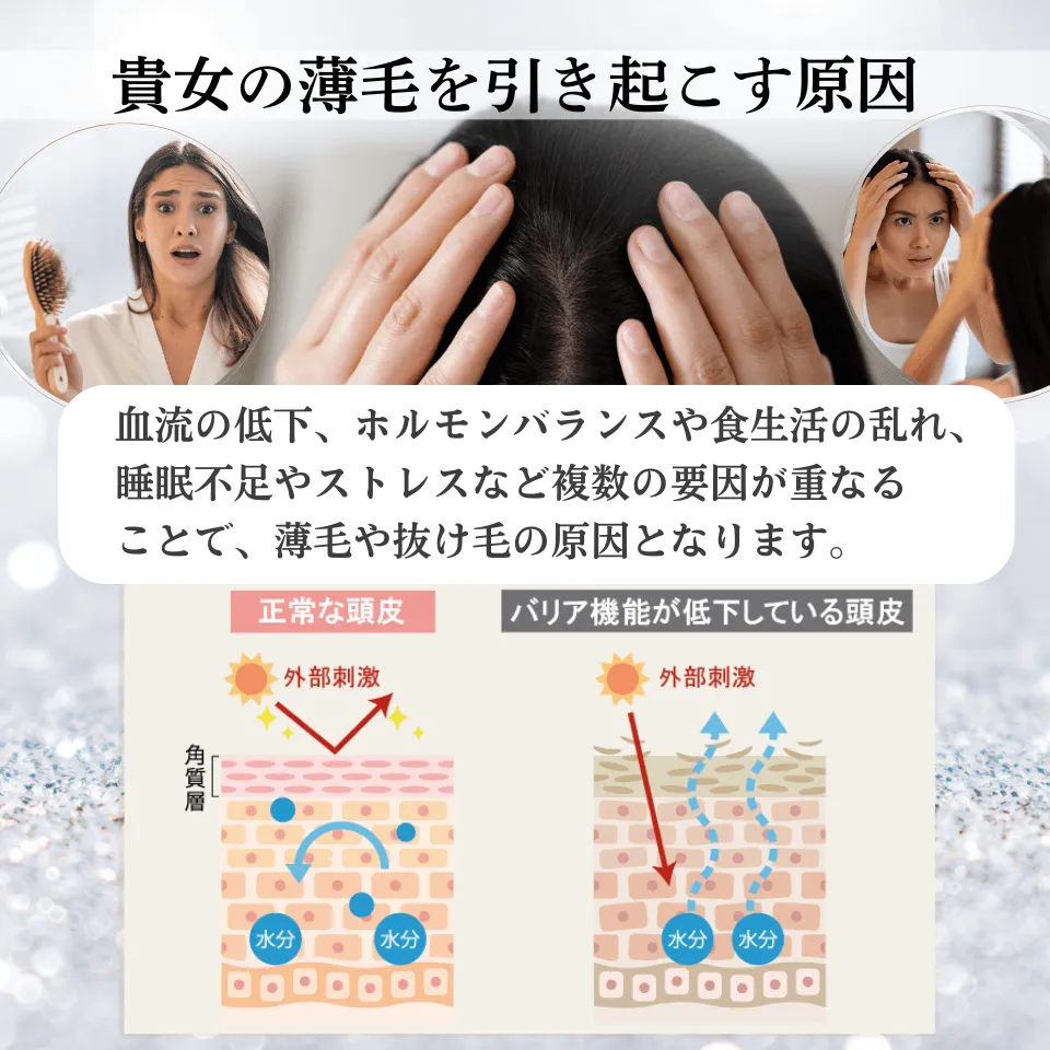 クリニックに通う前に2