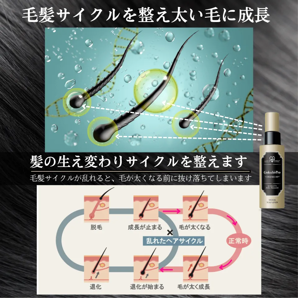 15種類の有効成分4