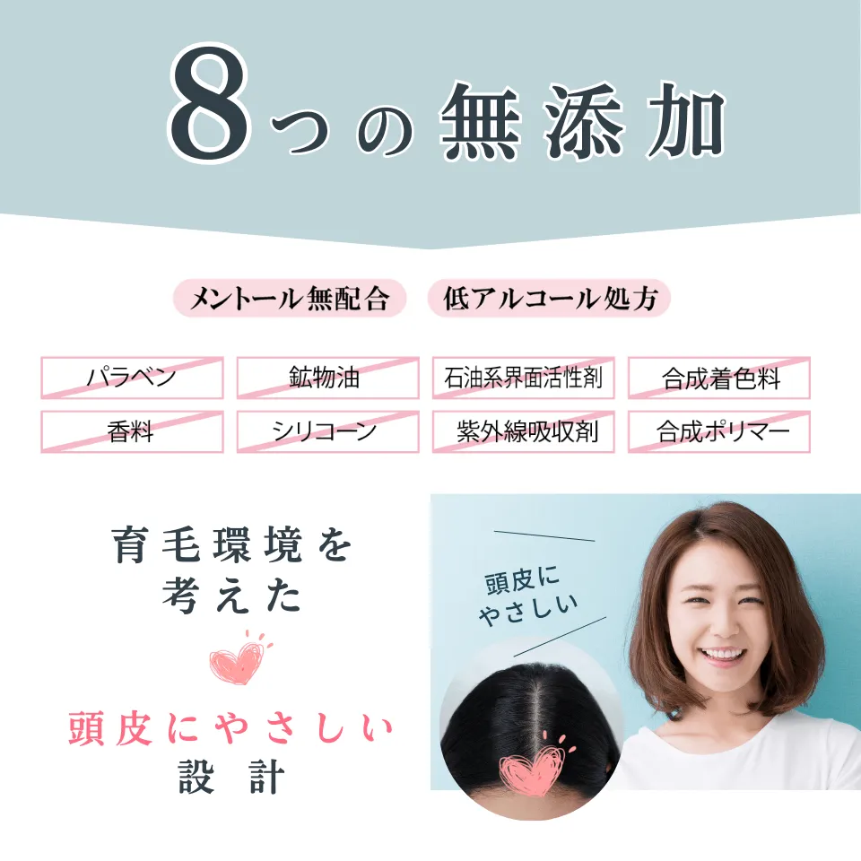 15種類の有効成分5