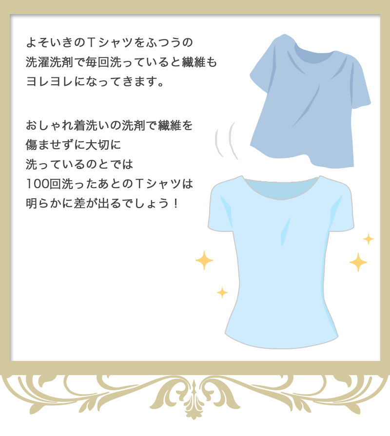 おしゃれ着洗いの洗剤で大切に洗うと、100回洗ったTシャツは明らかに差が出るでしょう