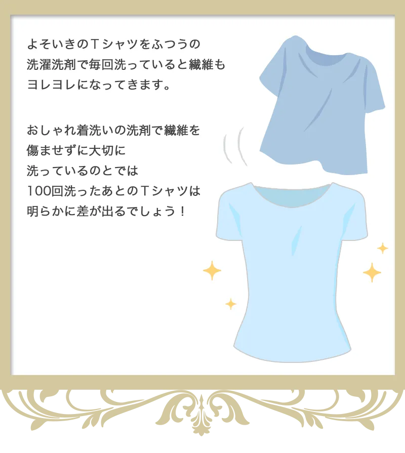 おしゃれ着洗いの洗剤で大切に洗うと、100回洗ったＴシャツは明らかに差が出るでしょう